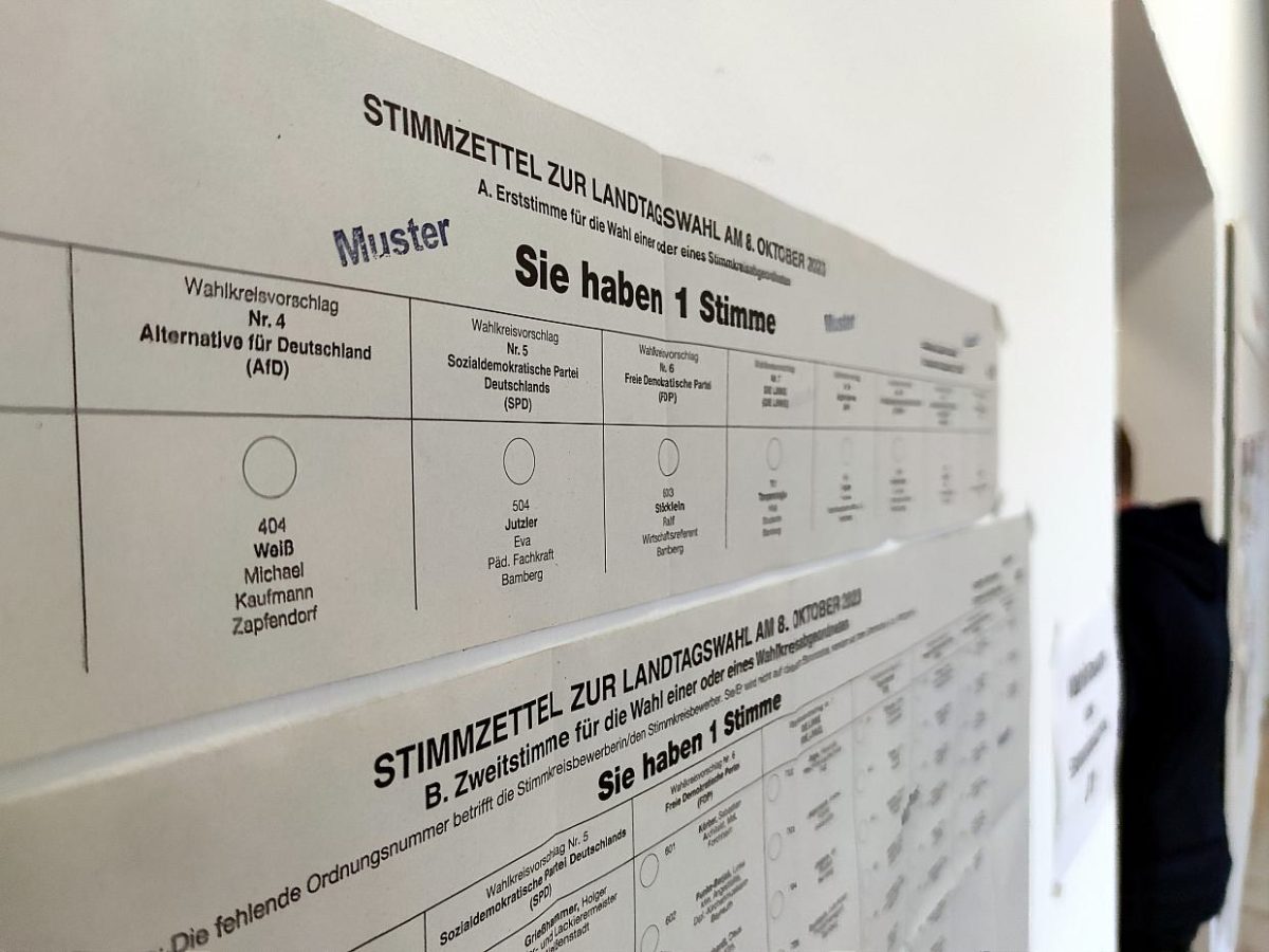 Wahlbeteiligung in Bayern bis 14 Uhr bei rund 35 Prozent - bei Kurznachrichten Plus